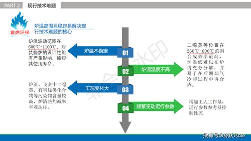 重磅 貴州富燃環(huán)保科技研發(fā)出解決 城市低熱值垃圾焚燒環(huán)保 的技術(shù)