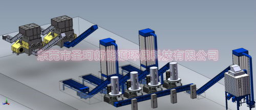 專(zhuān)業(yè)生活垃圾成型機(jī)價(jià)格 圣珂新保有口皆碑